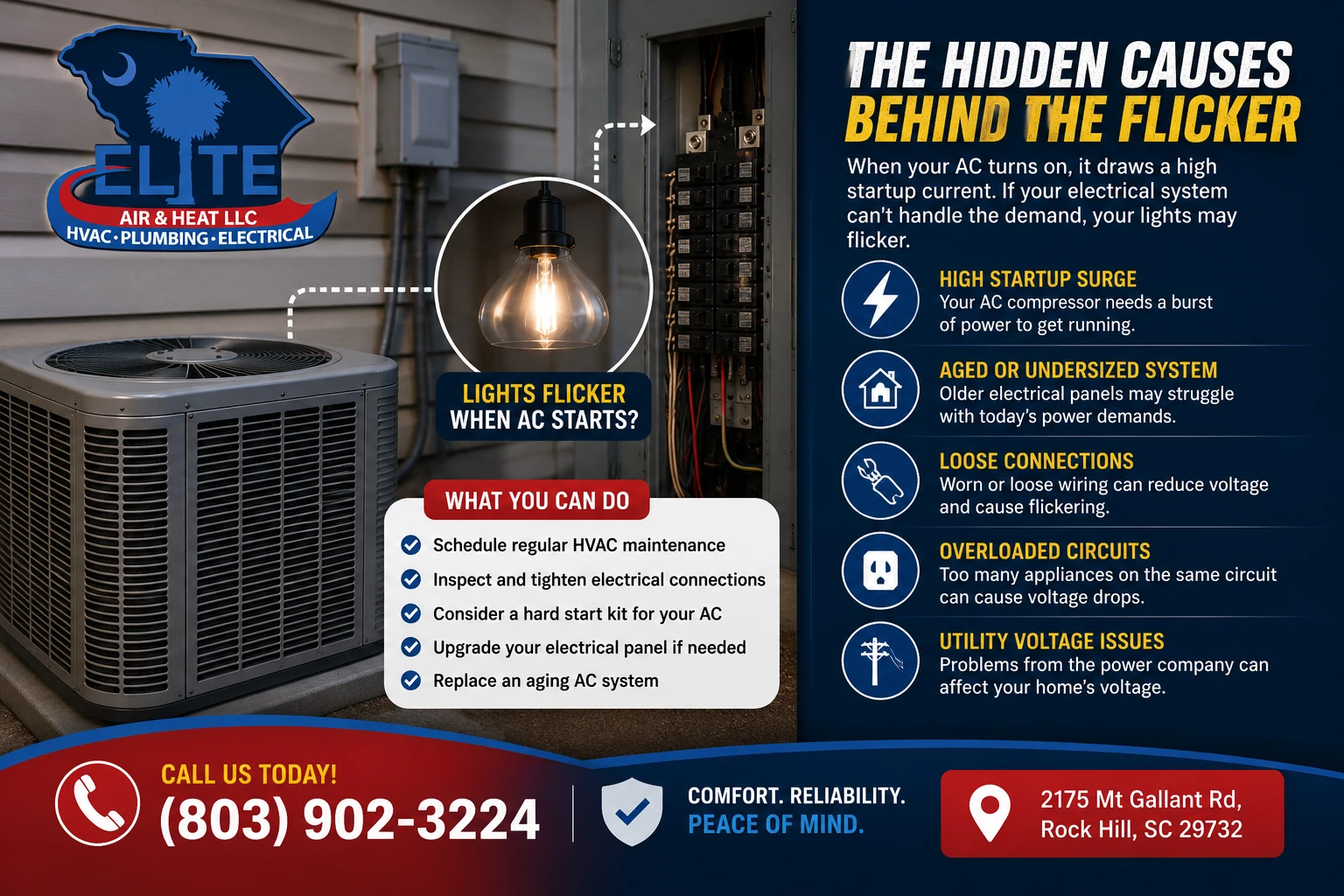 the hidden cause behind the flicker