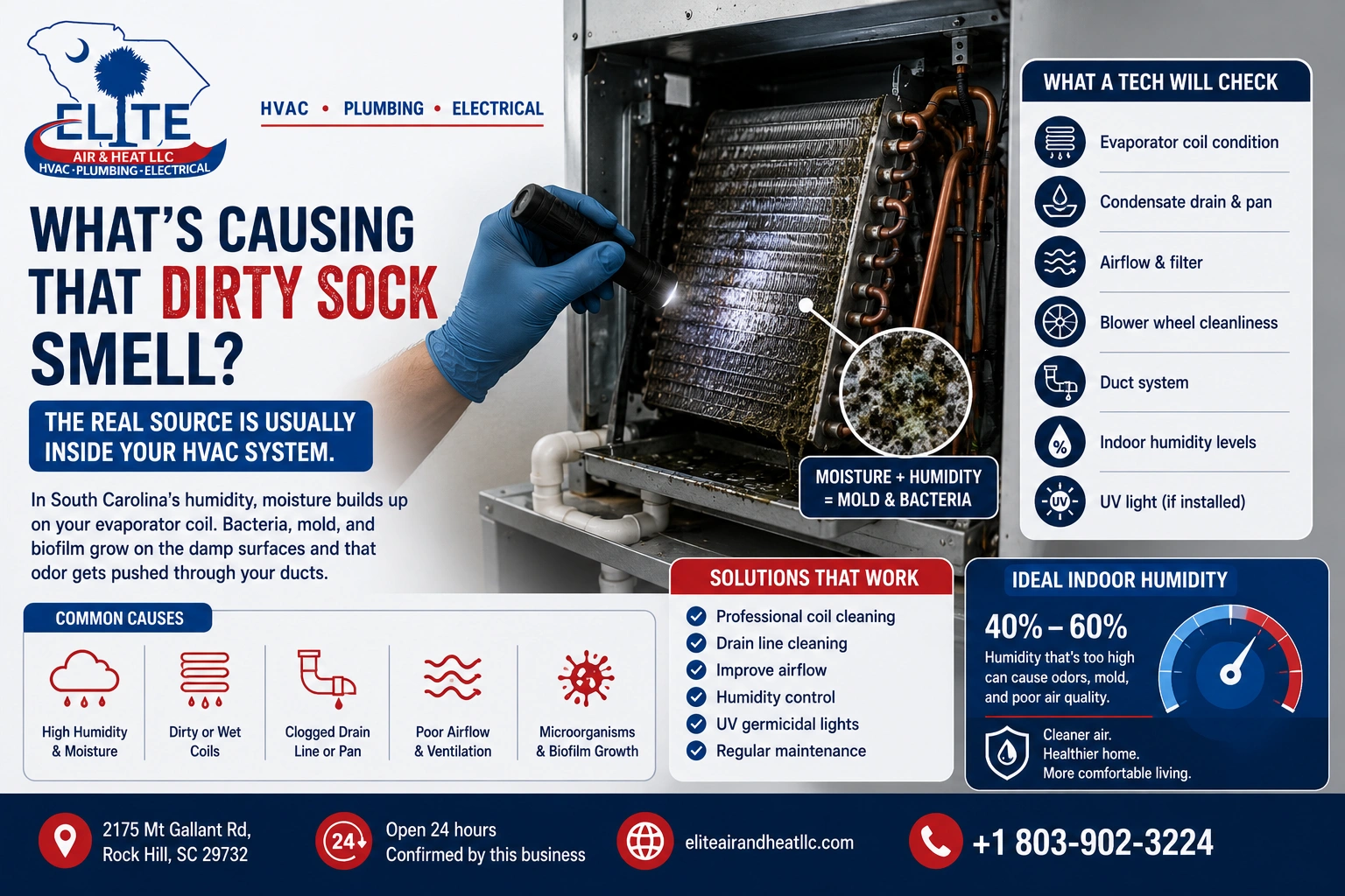 what causing the dirty socks smells