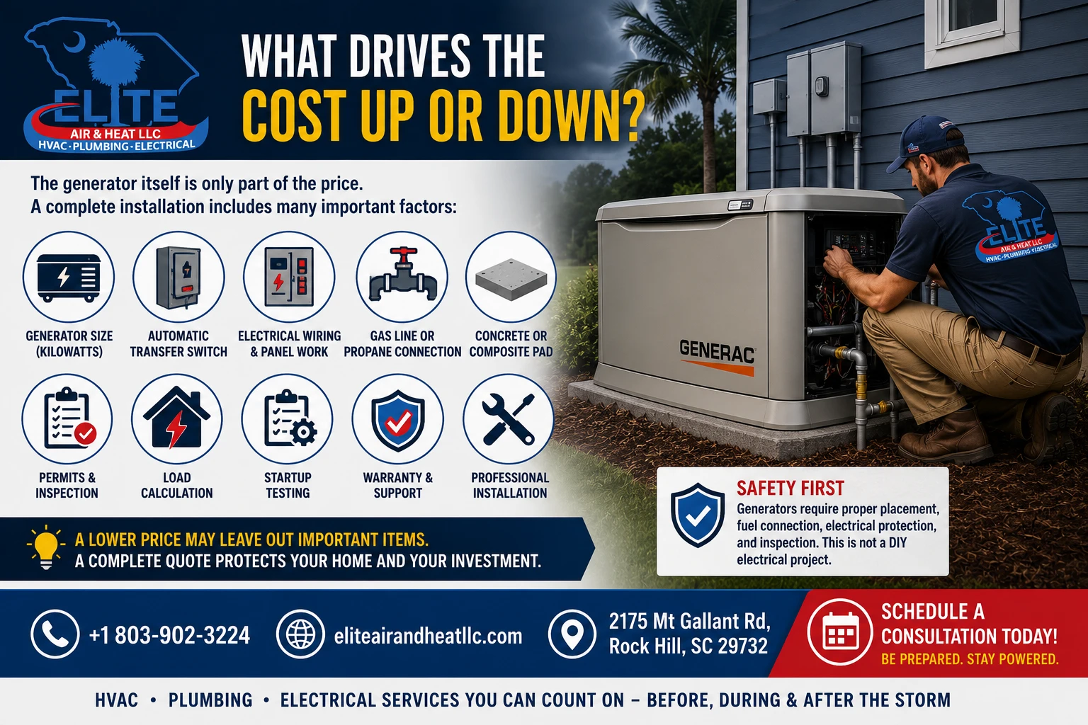 What drives the cost  up or down