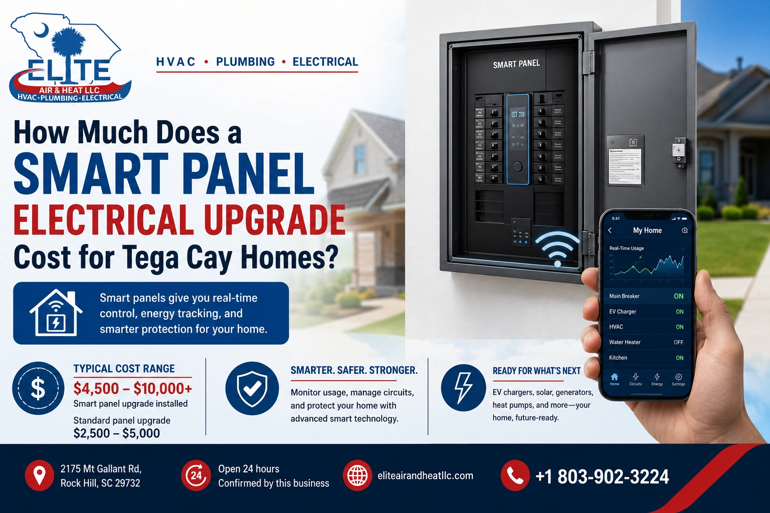 Smart Panel Electrical Upgrade