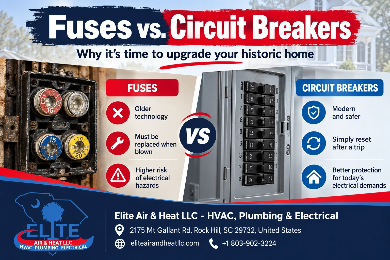 Fuses vs. Circuit Breakers: Why It’s Time to Upgrade Your Historic Home