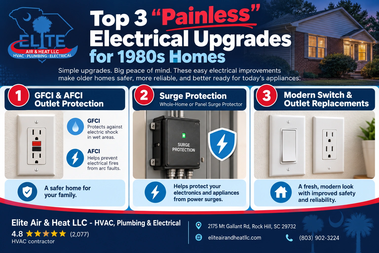 Top 3 “Painless” Electrical Upgrades for 1980s Homes
