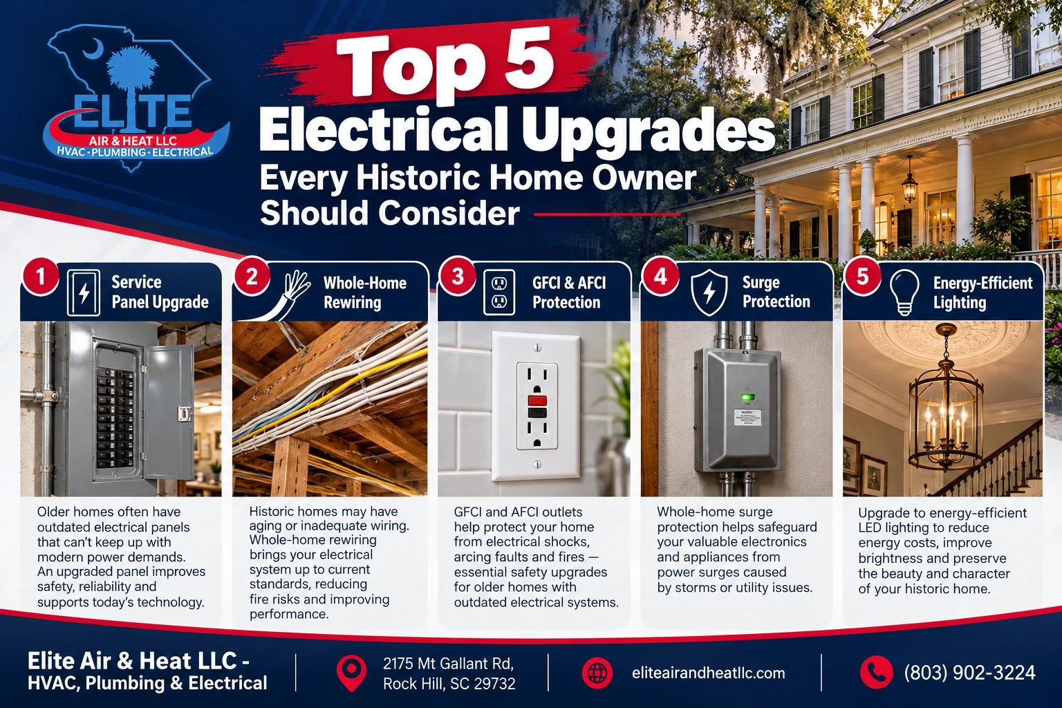 Top 5 Electrical Upgrades Every Historic Home Owner Should Consider