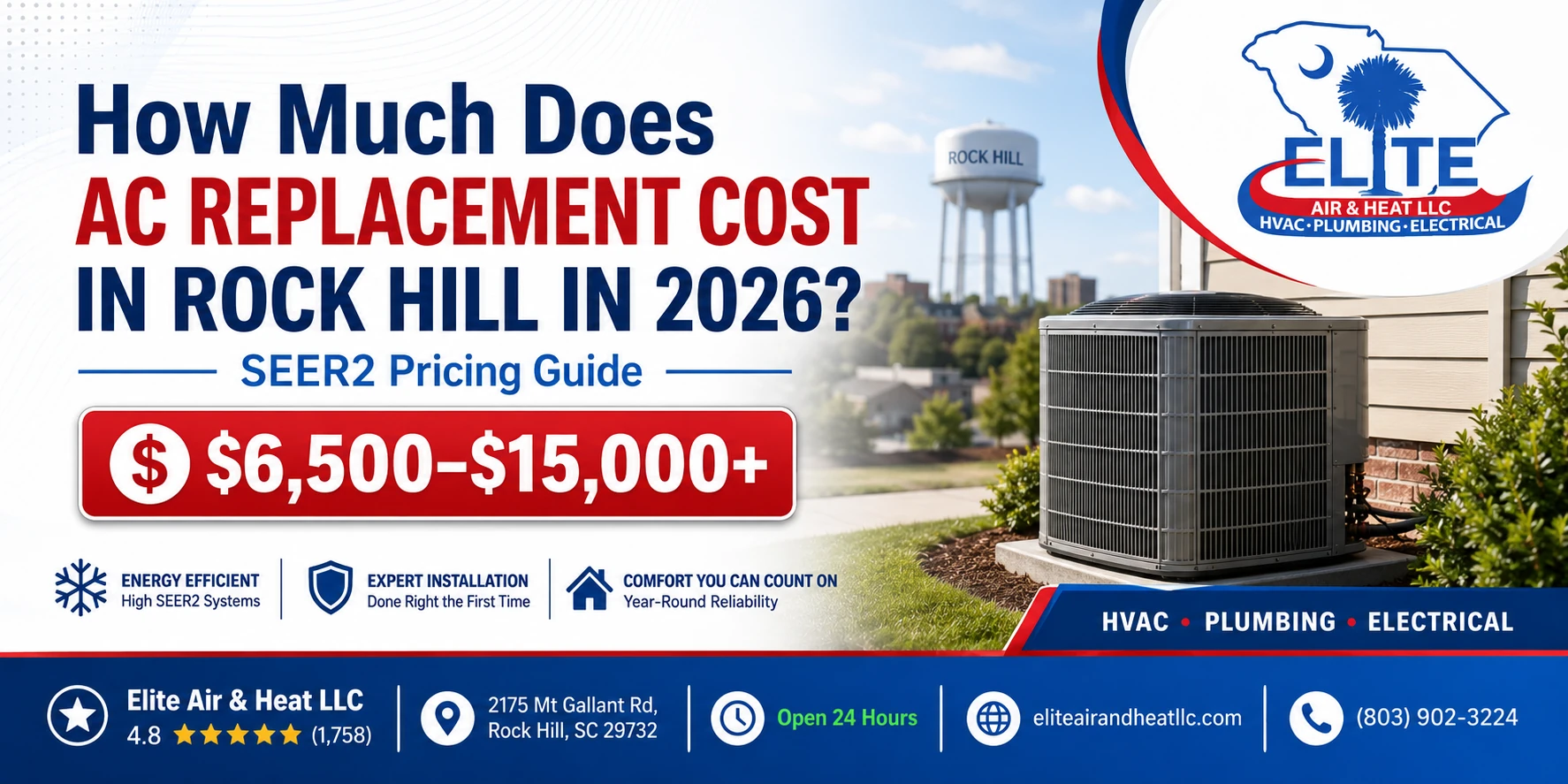 ac_replacement_cost_guide_for_rock_hill
