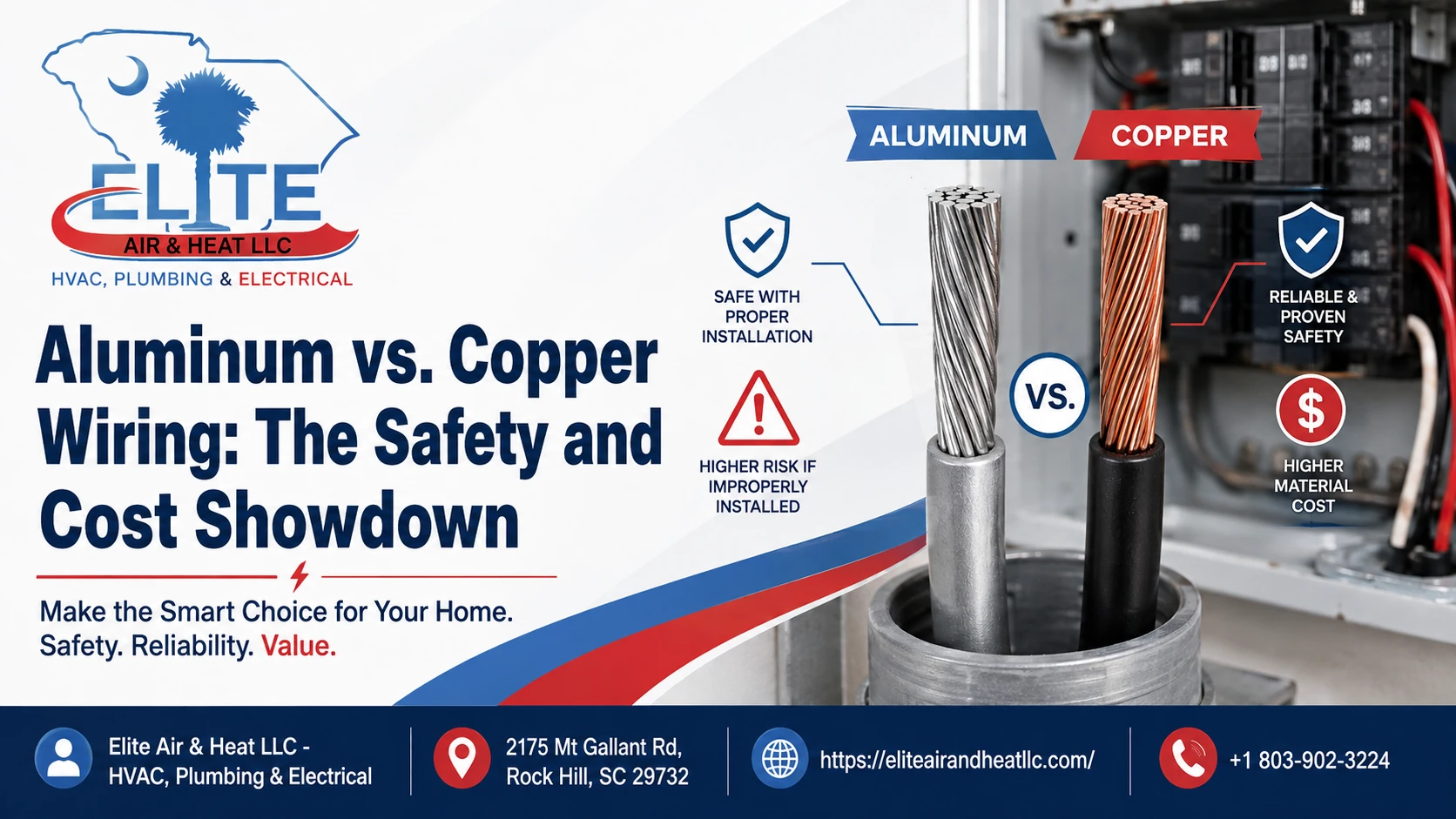 Aluminum vs. Copper Wiring: The Safety and Cost Showdown