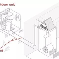 Indoor AC Unit Diagram