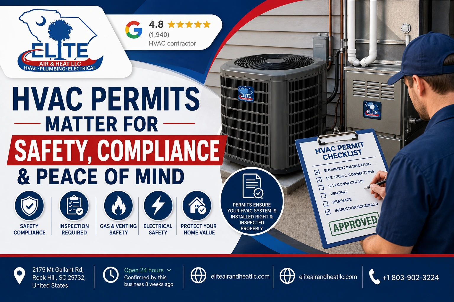 elite-air-heat-york-county-permit-banner Middle