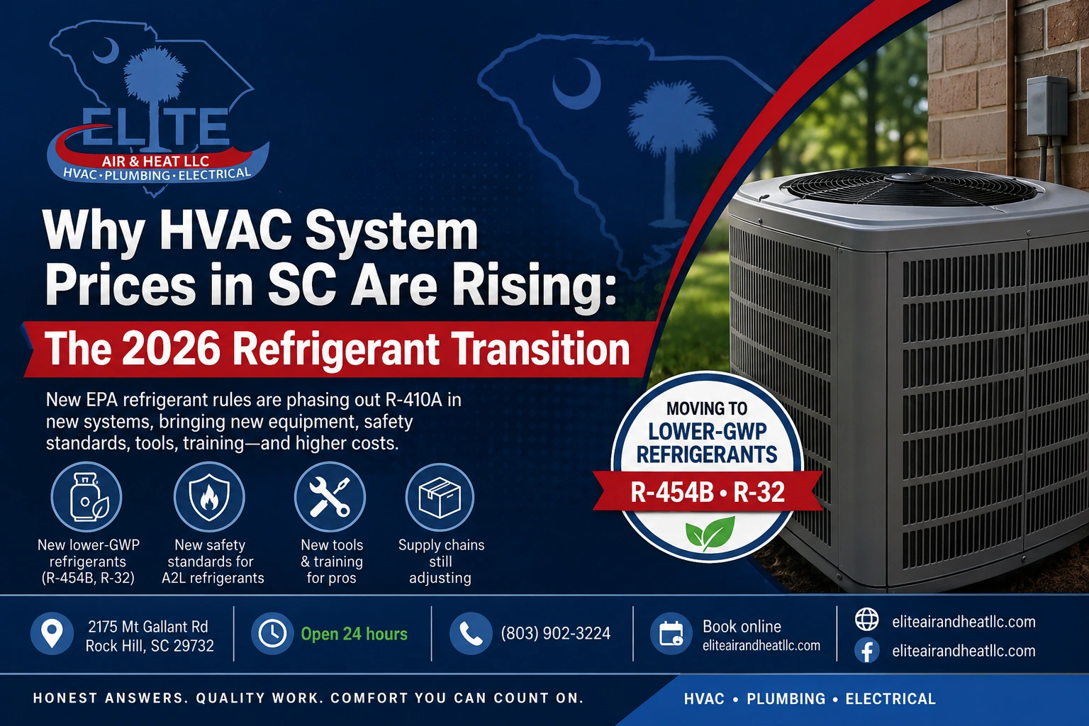 HVAC System