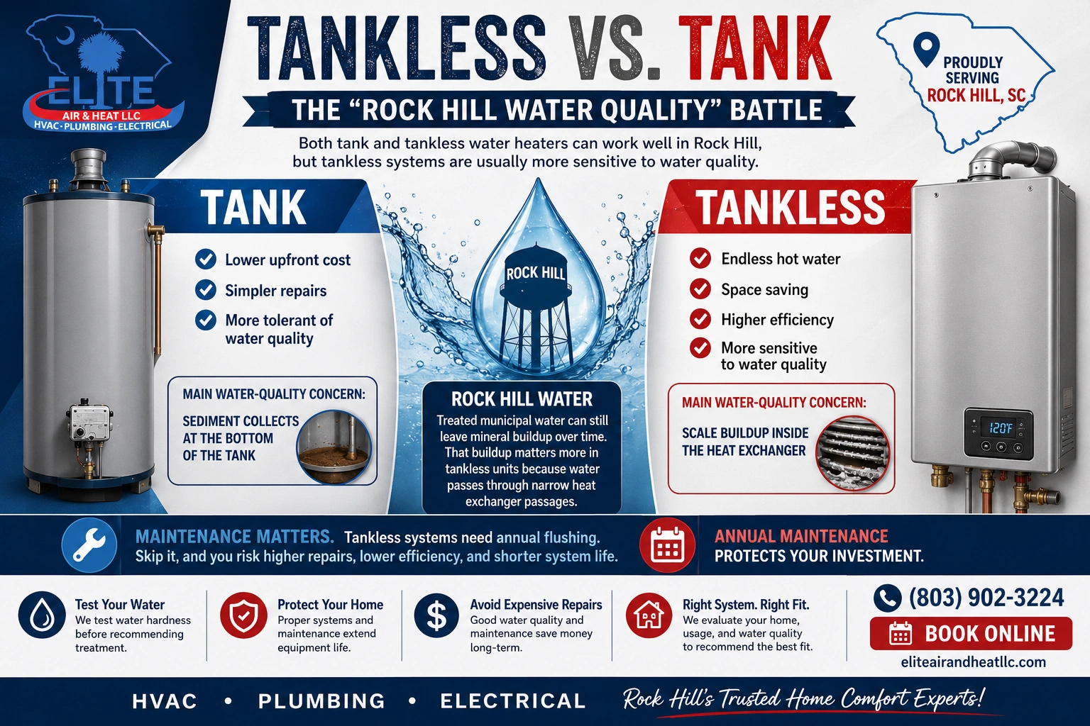 Tankless Water Heater