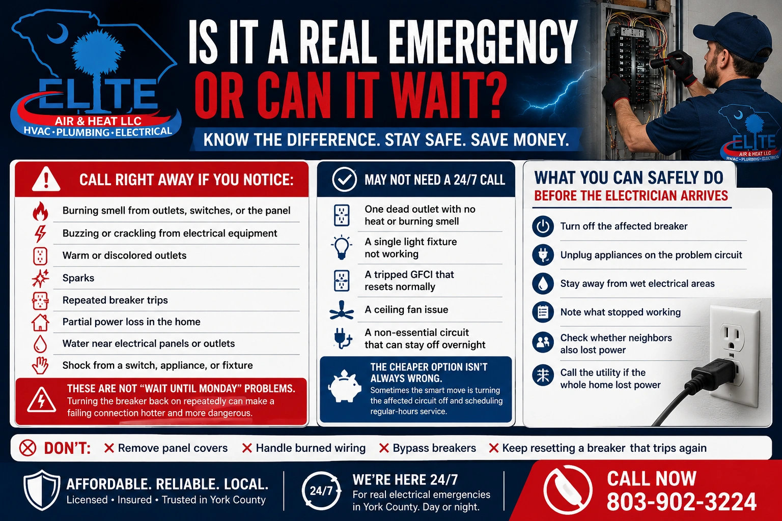The real cost of a 24/7 emergency electrical call-out in York County.
