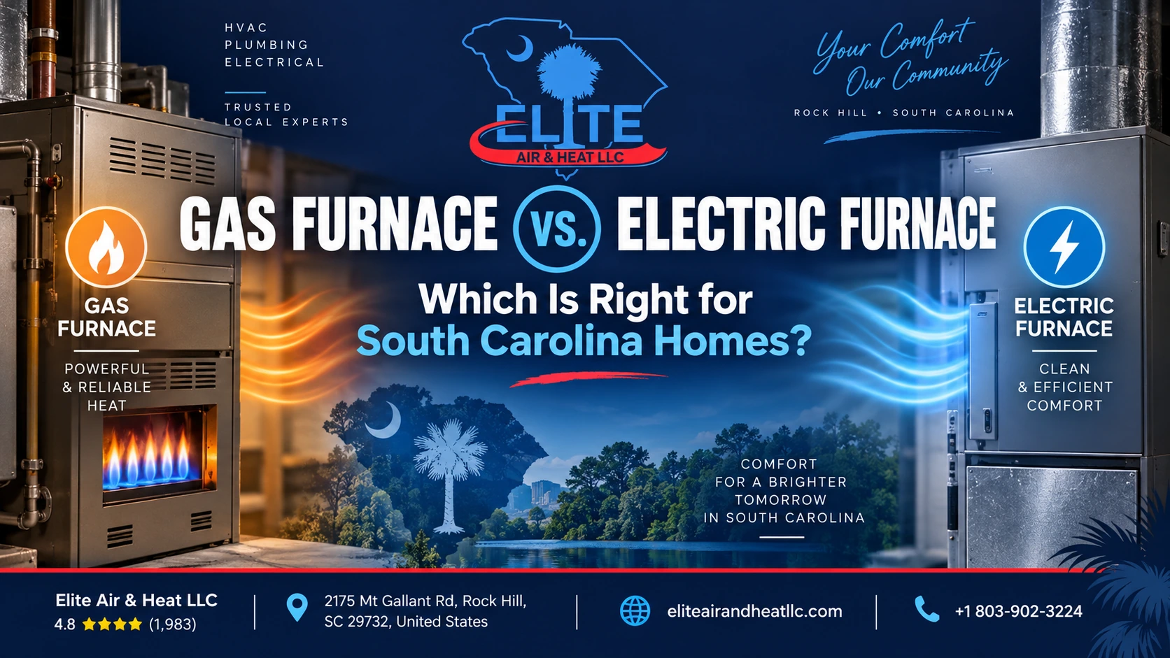 Gas Furnace vs. Electric Furnace: Which Is Right for South Carolina Homes?