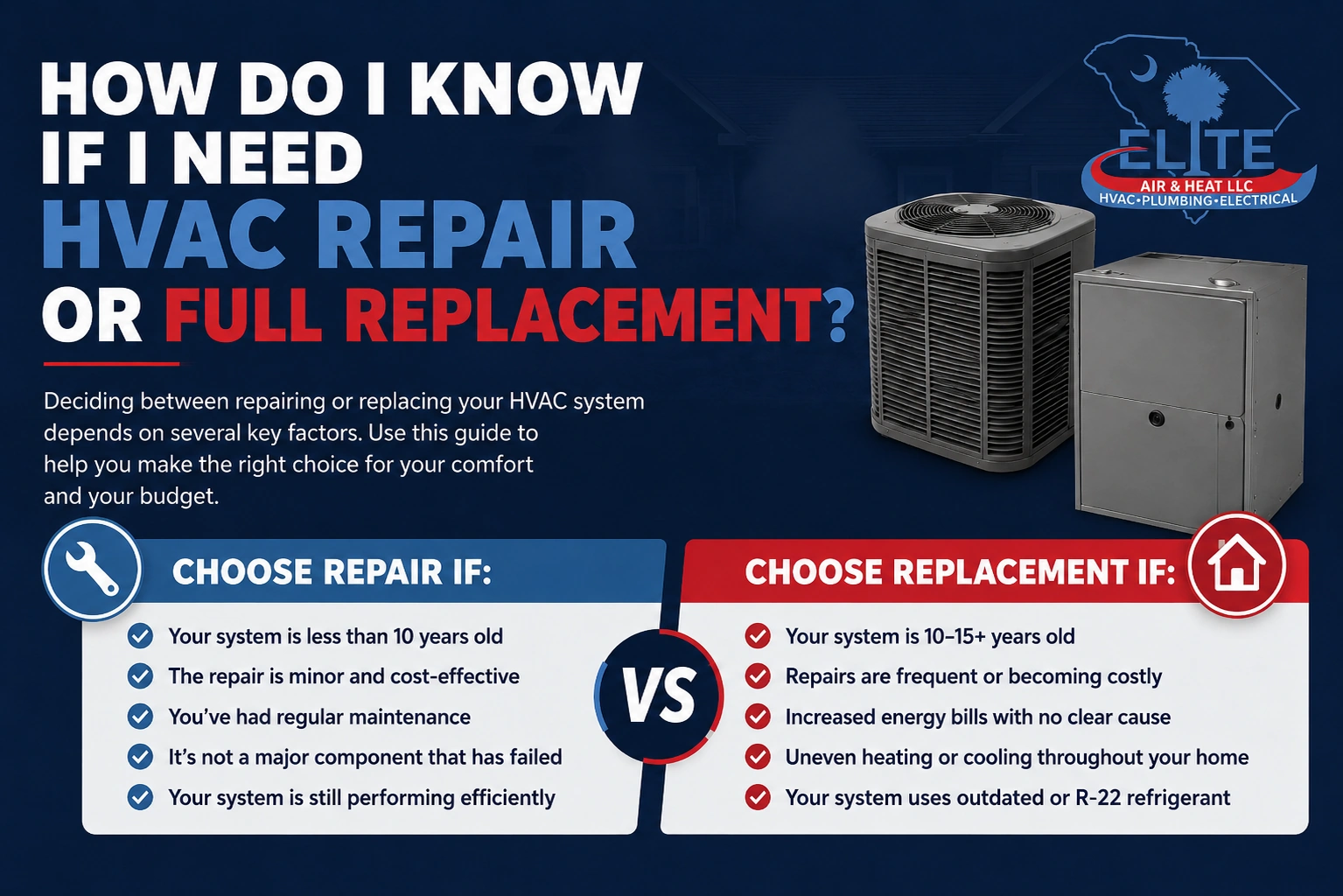 Should You Repair or Replace Your AC?