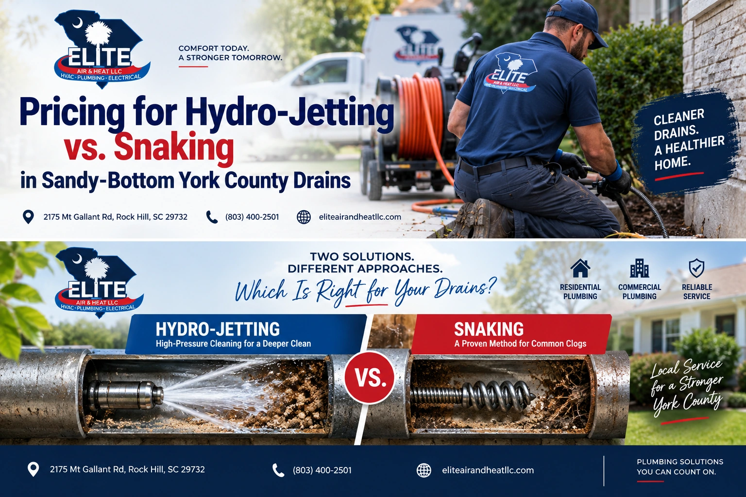Pricing for Hydro-Jetting vs. Snaking in Sandy-Bottom York County Drains