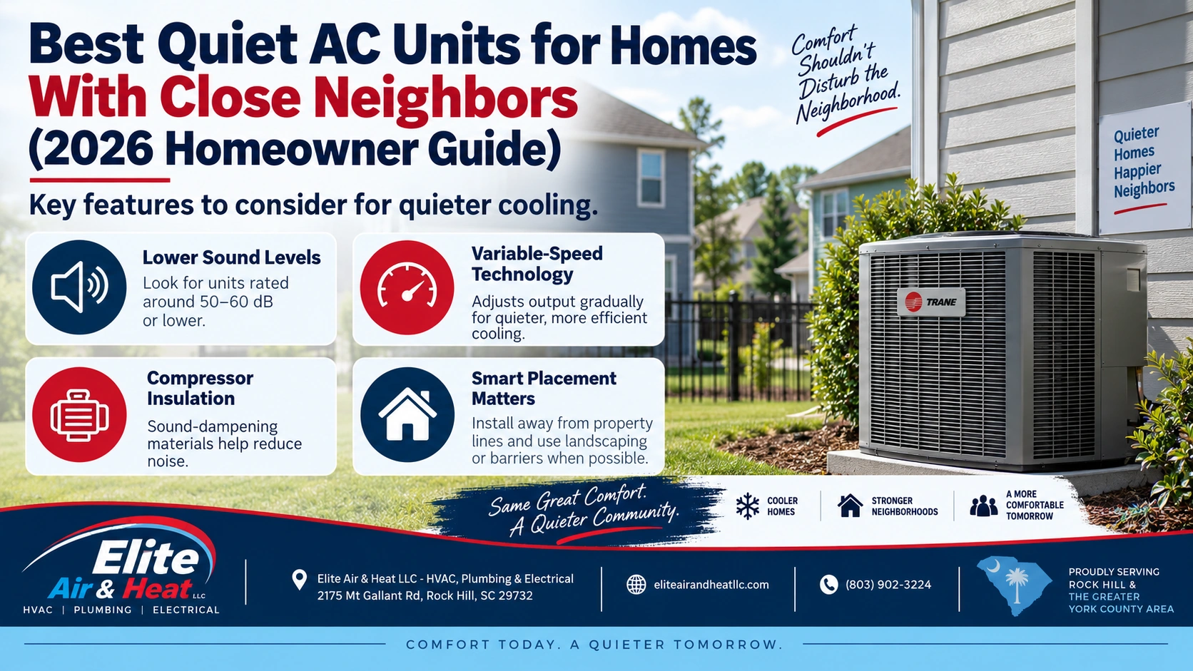 Best Quiet AC Units for Homes With Close Neighbors (2026 Homeowner Guide)