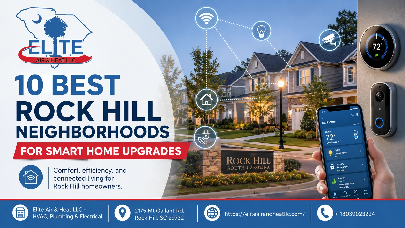 10 Best Rock Hill Neighborhoods for Smart Home Upgrades
