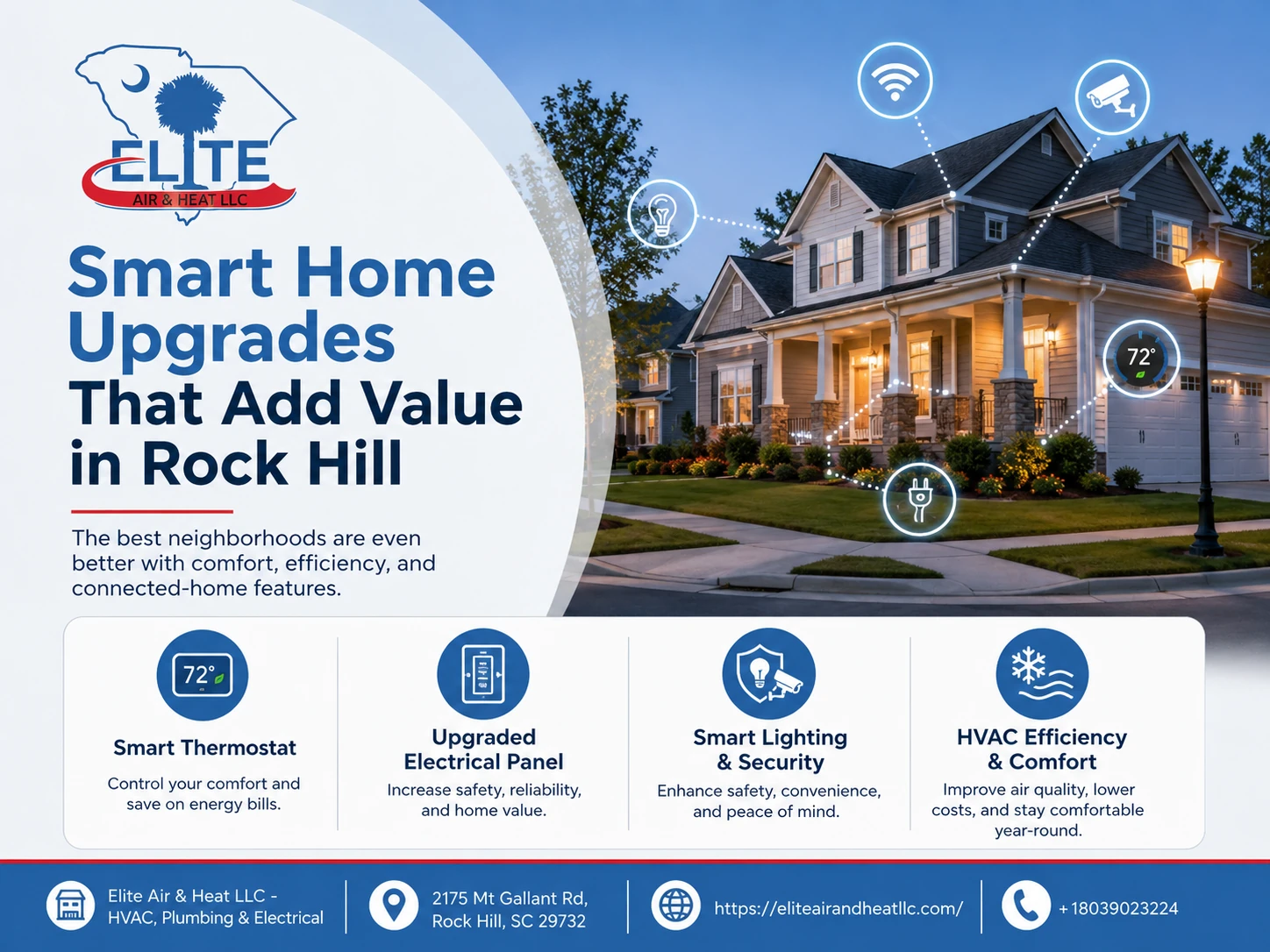smart homes upgrades that add value in rock hill