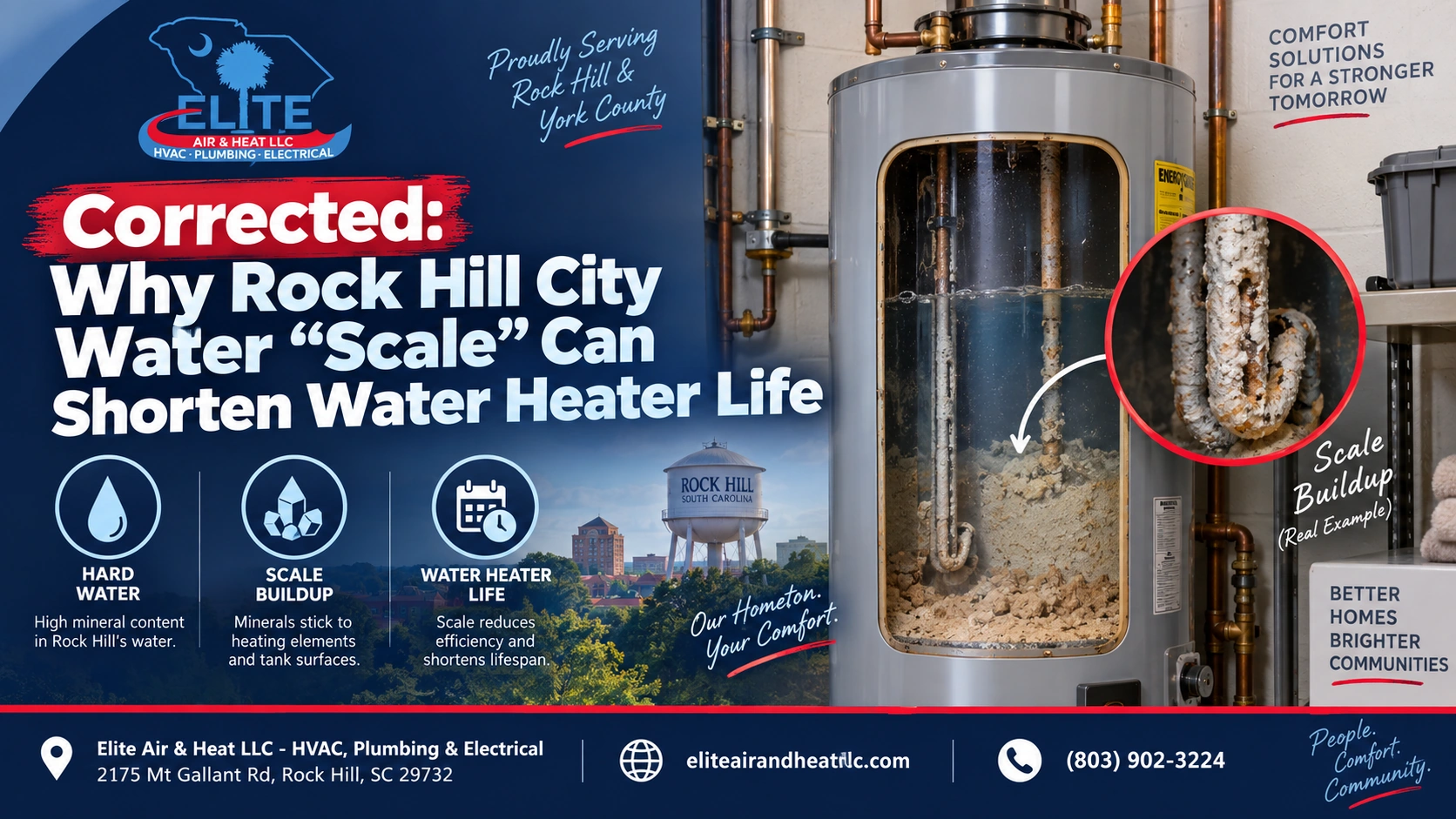 Corrected: Why Rock Hill City Water “Scale” Can Shorten Water Heater Life