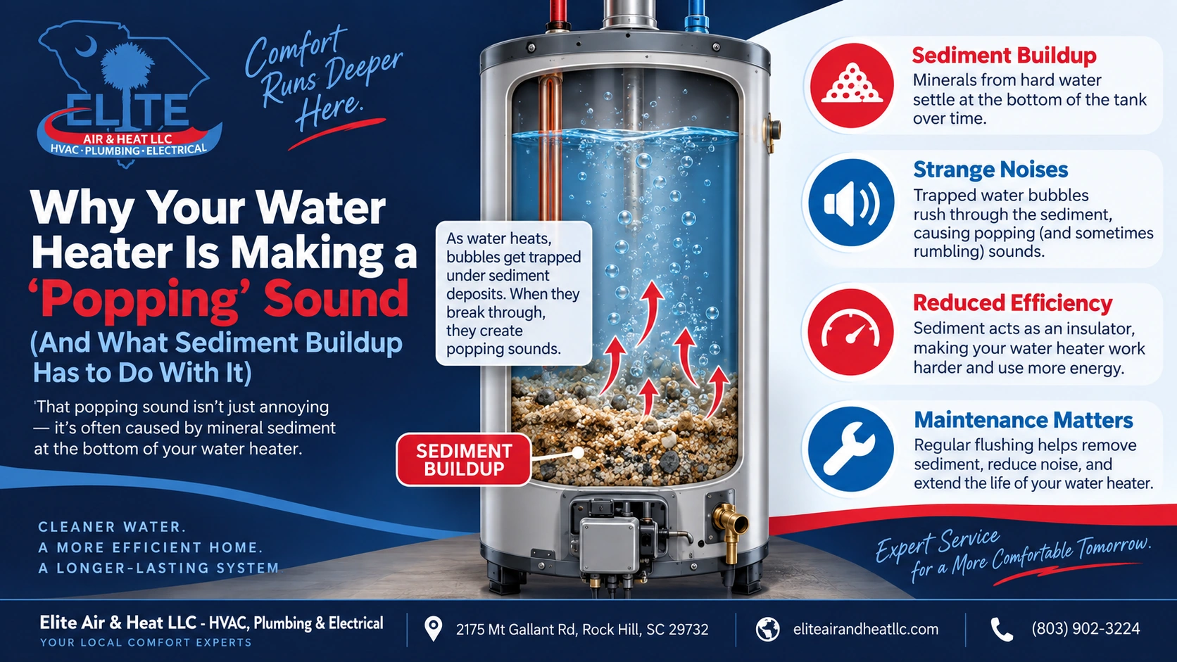 Why Your Water Heater Is Making a "Popping" Sound (And What Sediment Buildup Has to Do With It)
